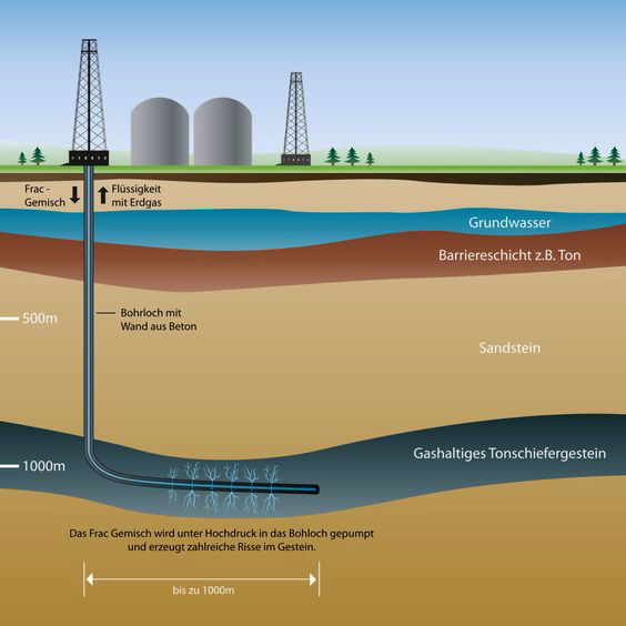 Global Agency of Geosciences Experts