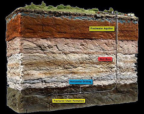 Global Agency of Geosciences Experts