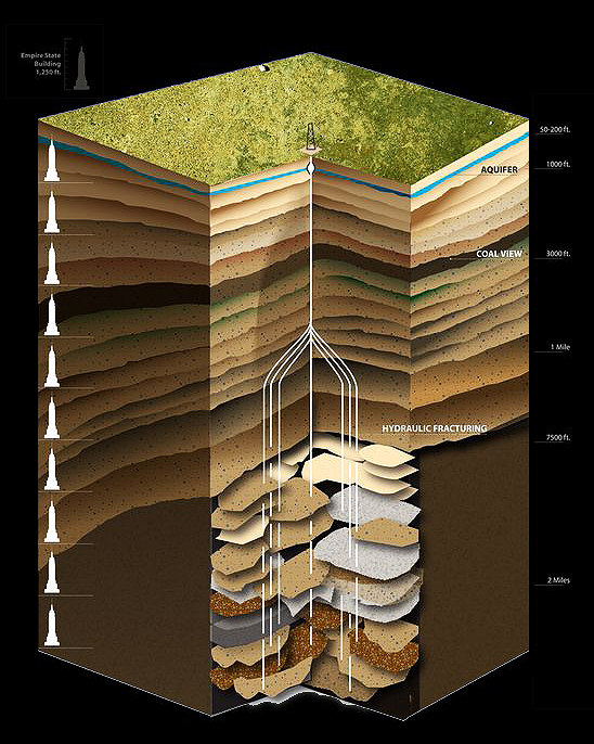 Global Agency of Geosciences Experts