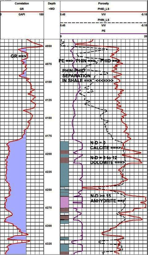 Global Agency of Geosciences Experts