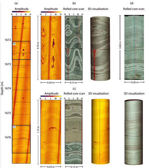 Global Agency of Geosciences Experts