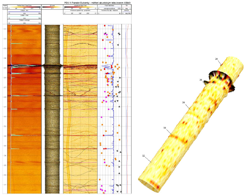 Global Agency of Geosciences Experts