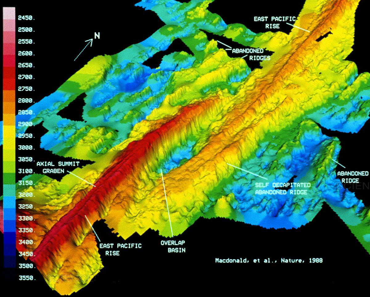 Global Agency of Geosciences Experts