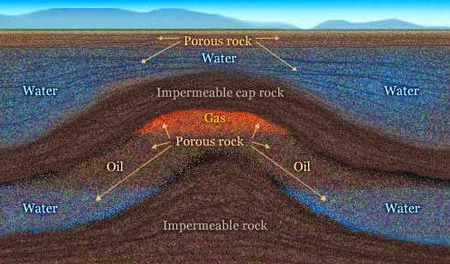 Global Agency of Geosciences Experts