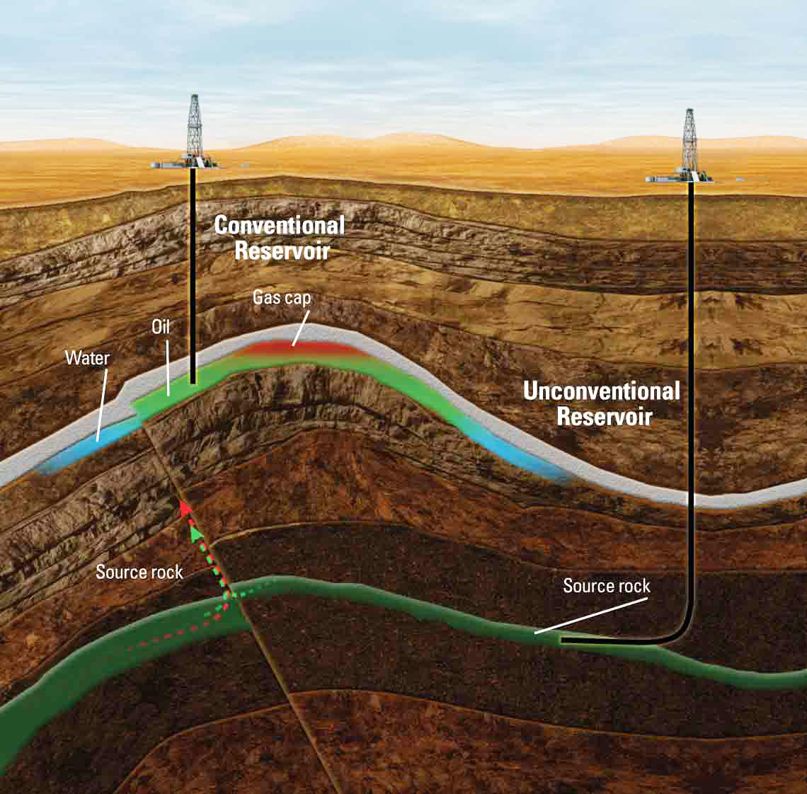 Global Agency of Geosciences Experts