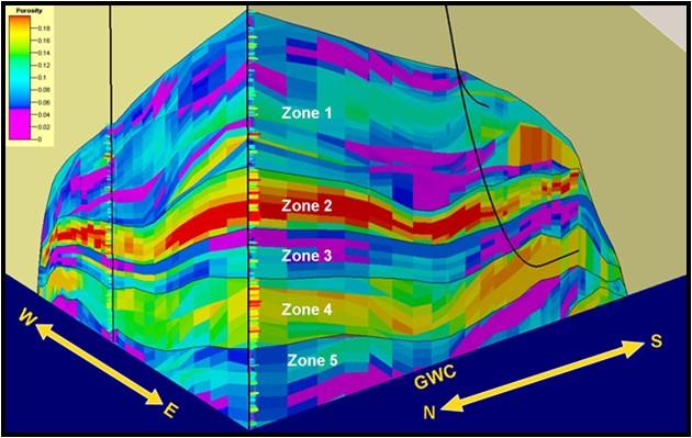 Global Agency of Geosciences Experts