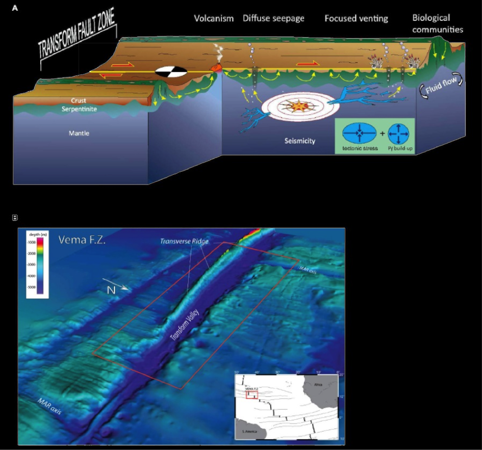 Global Agency of Geosciences Experts