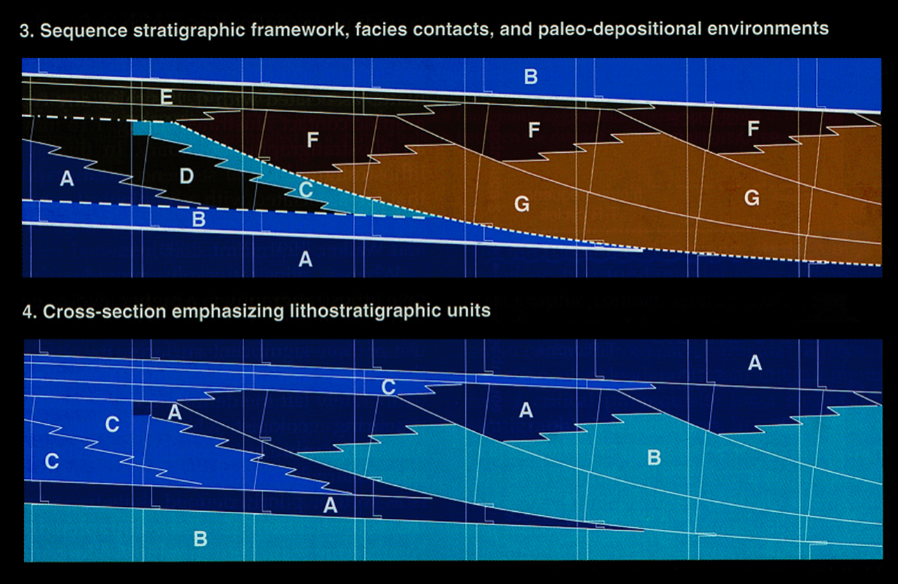 Global Agency of Geosciences Experts