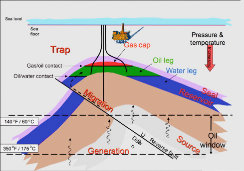 Global Agency of Geosciences Experts