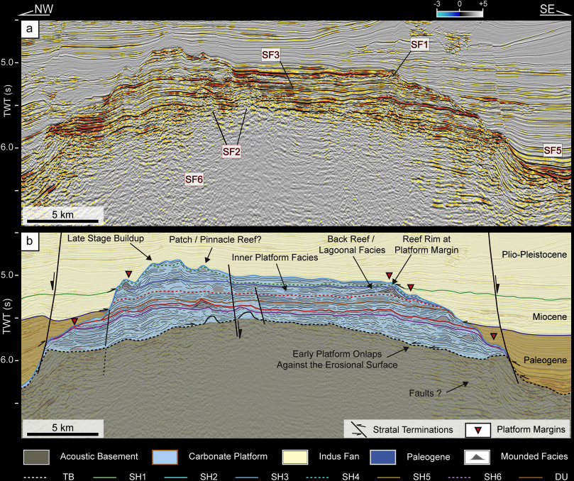 Global Agency of Geosciences Experts