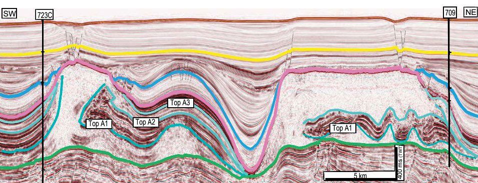 Global Agency of Geosciences Experts