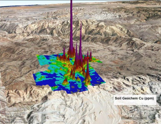 Global Agency of Geosciences Experts