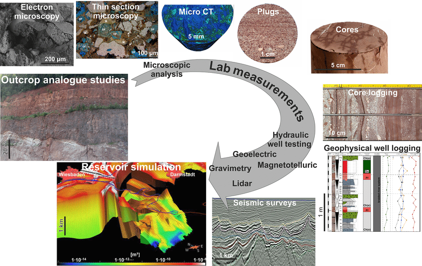 Global Agency of Geosciences Experts