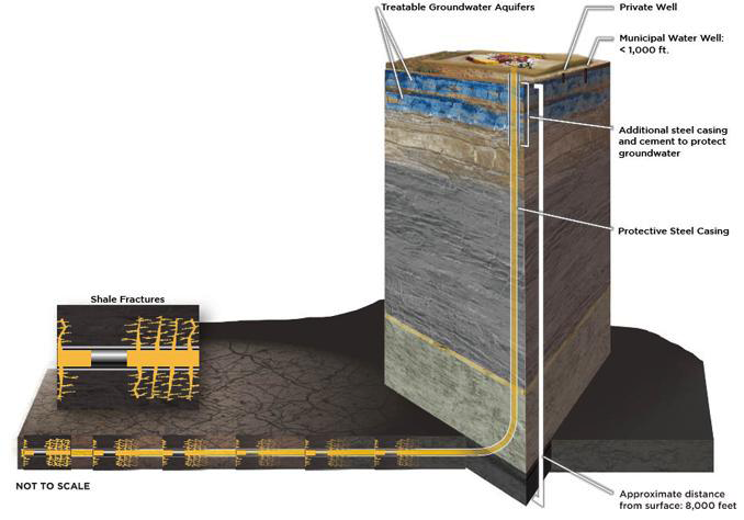 Global Agency of Geosciences Experts