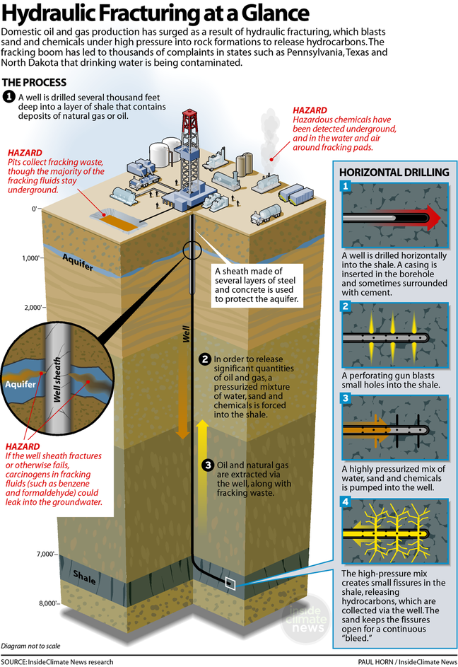 Global Agency of Geosciences Experts