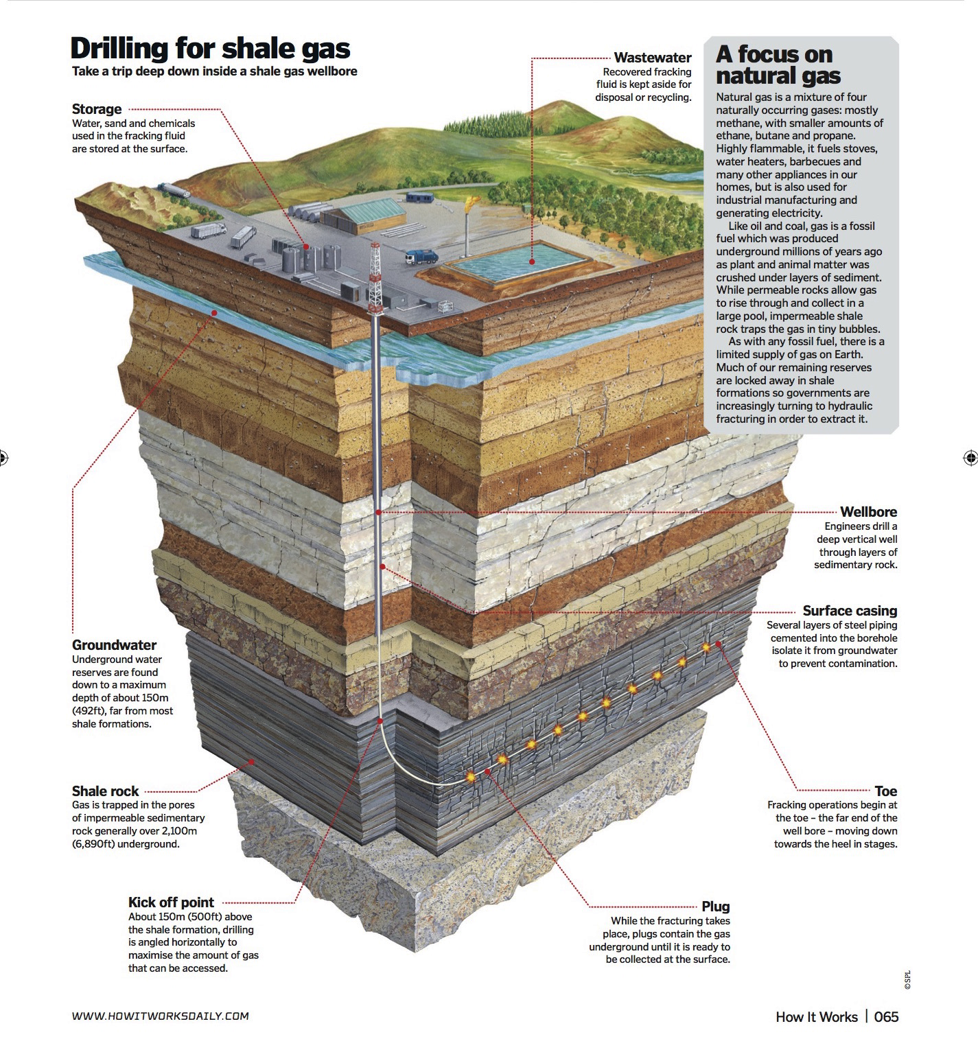 Global Agency of Geosciences Experts