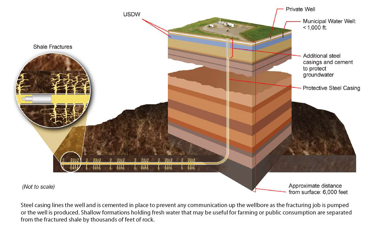 Global Agency of Geosciences Experts