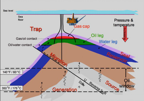 Global Agency of Geosciences Experts