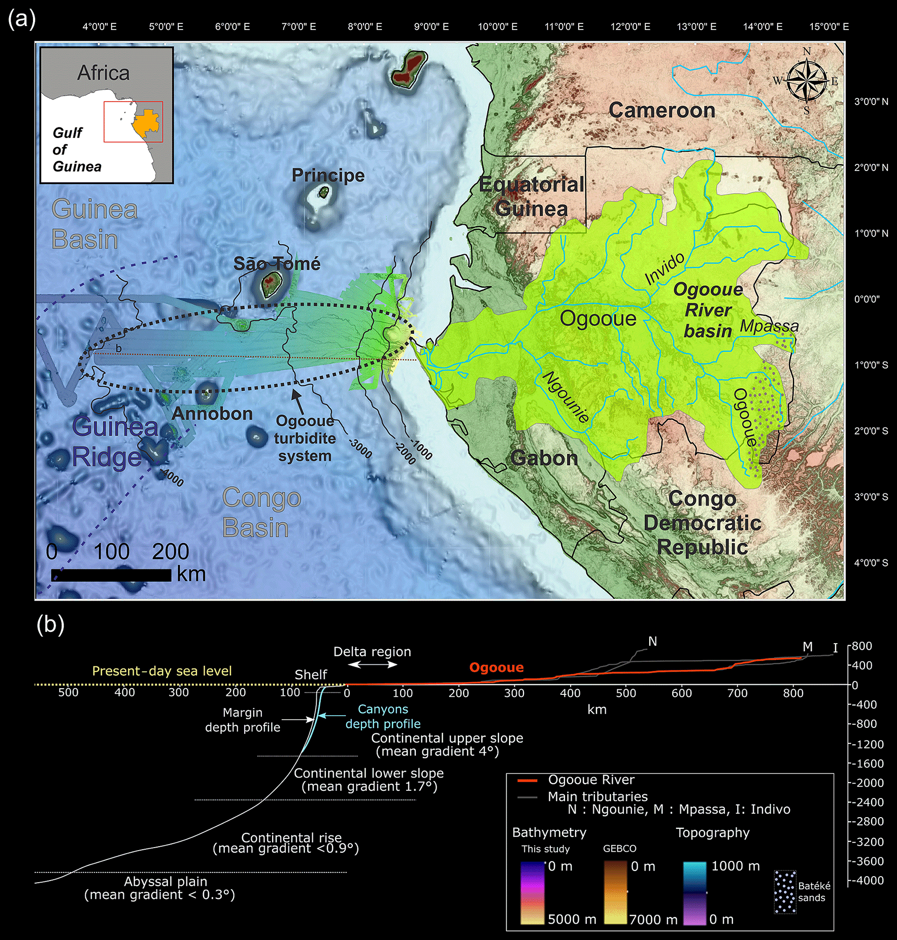 Global Agency of Geosciences Experts