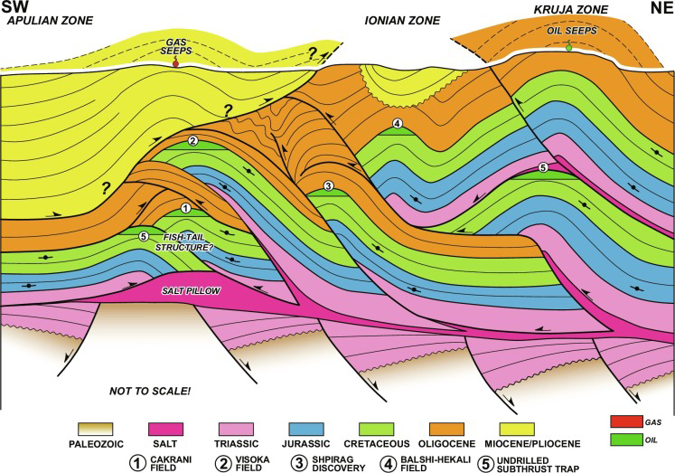 Global Agency of Geosciences Experts