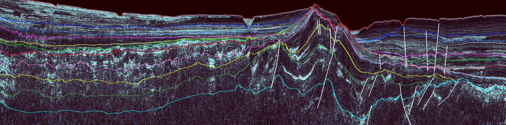 Global Agency of Geosciences Experts