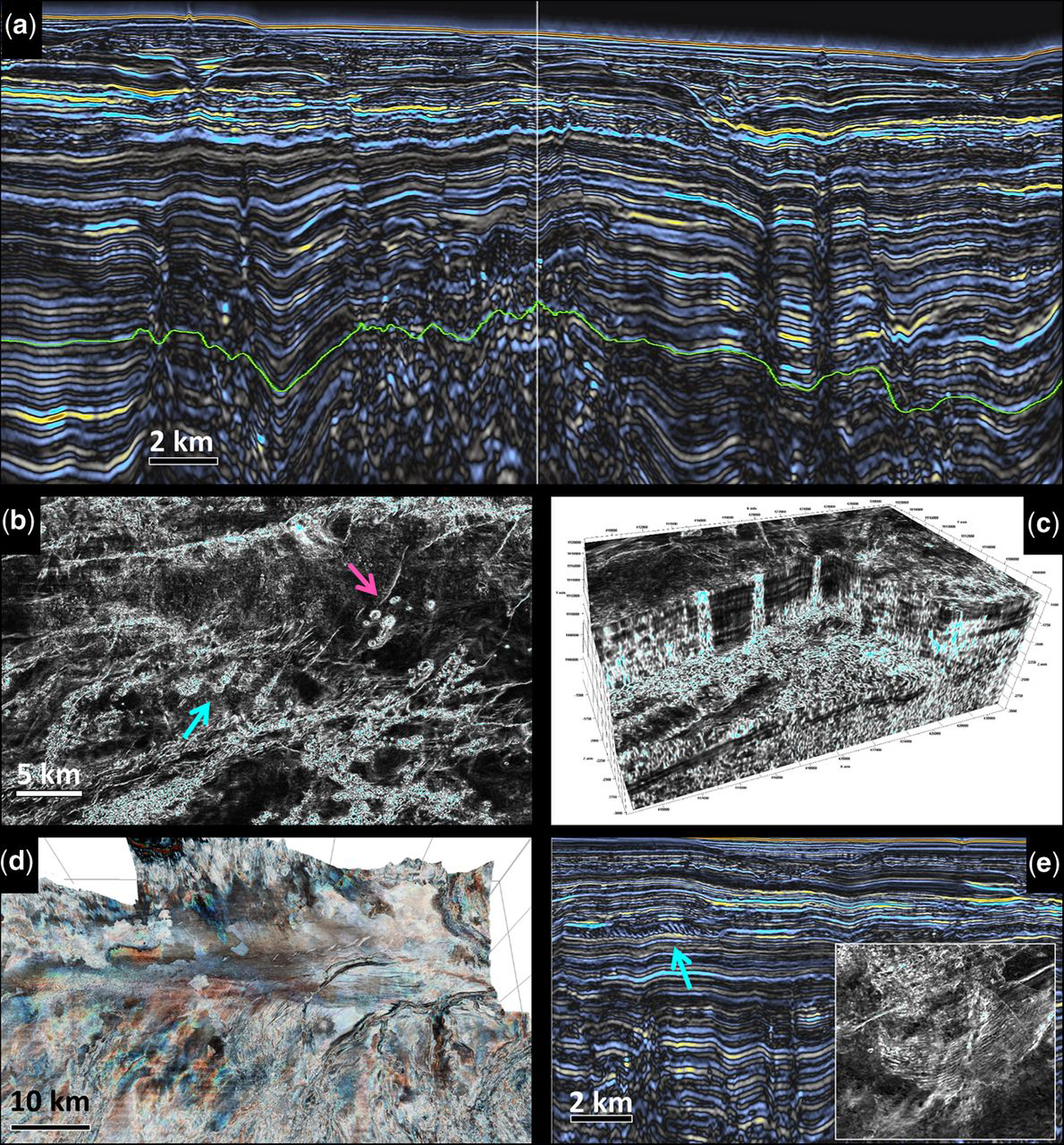 Global Agency of Geosciences Experts