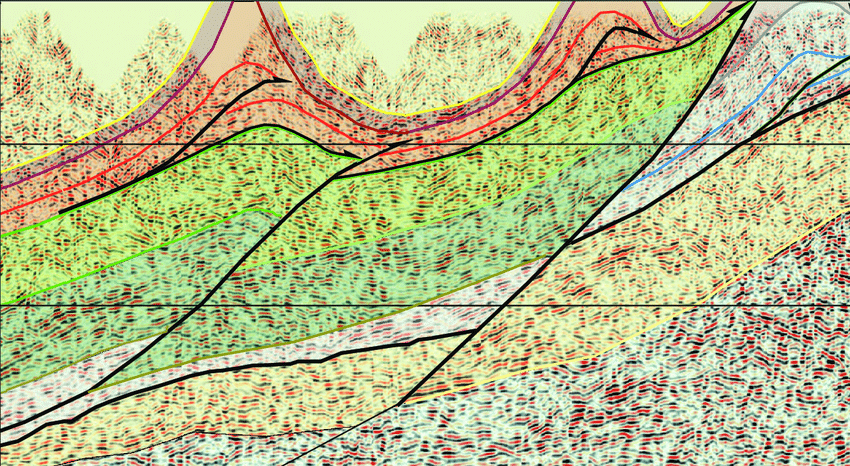 Global Agency of Geosciences Experts