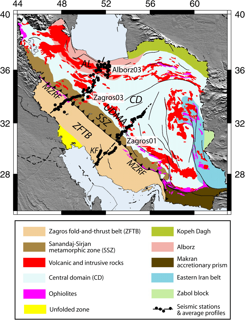 Global Agency of Geosciences Experts