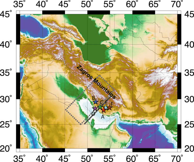 Global Agency of Geosciences Experts