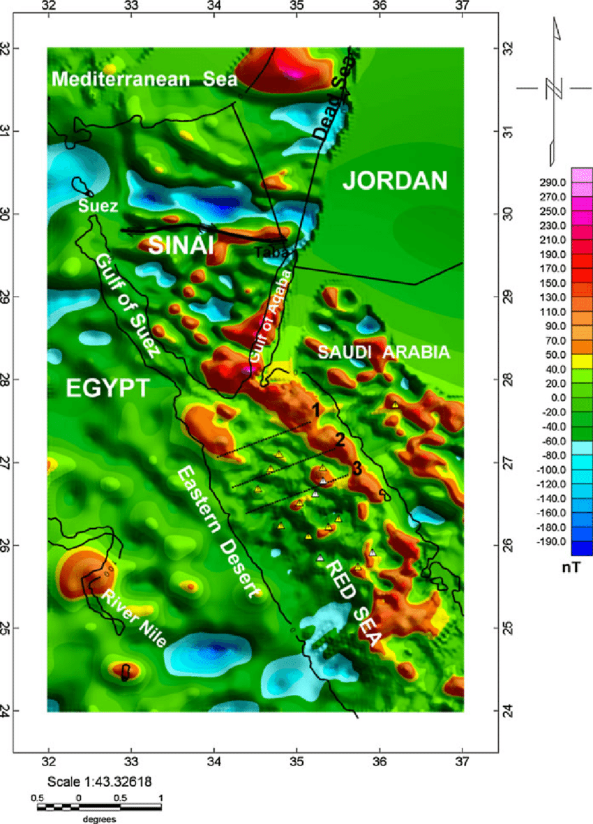 Global Agency of Geosciences Experts