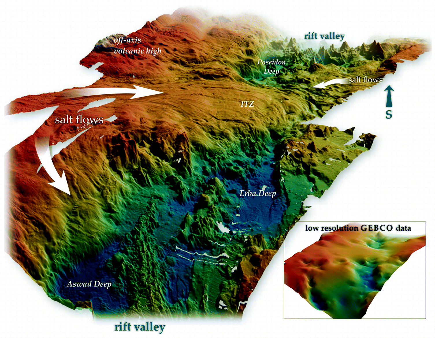 Global Agency of Geosciences Experts