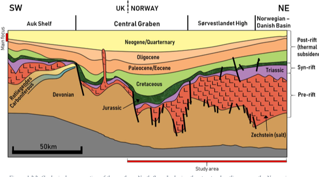 Global Agency of Geosciences Experts