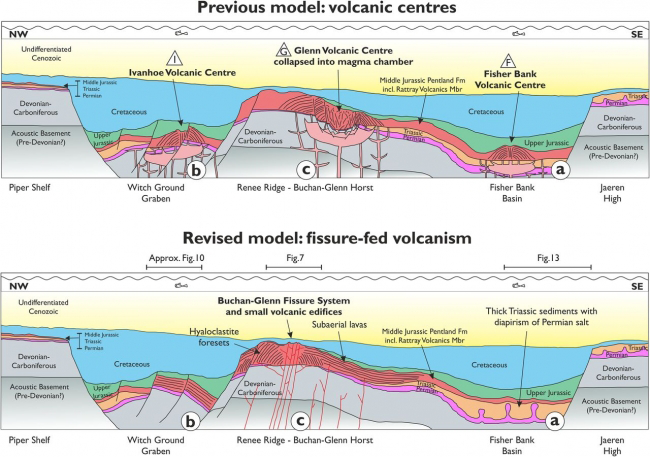 Global Agency of Geosciences Experts