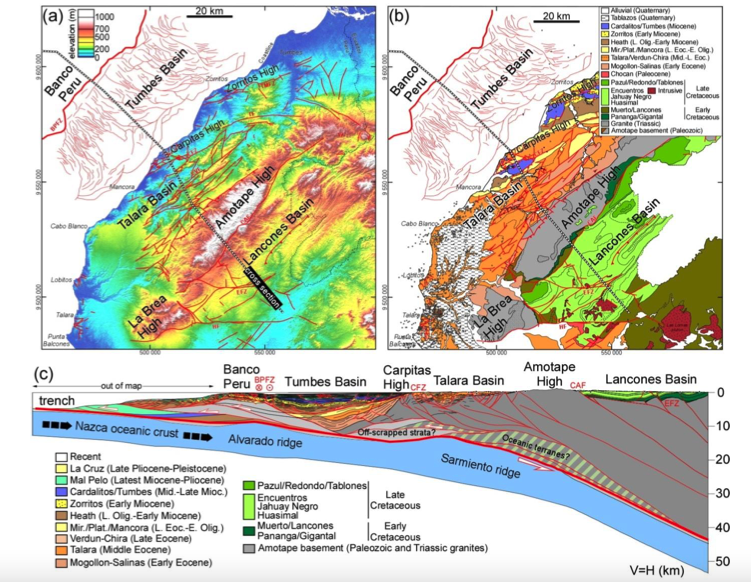 Global Agency of Geosciences Experts