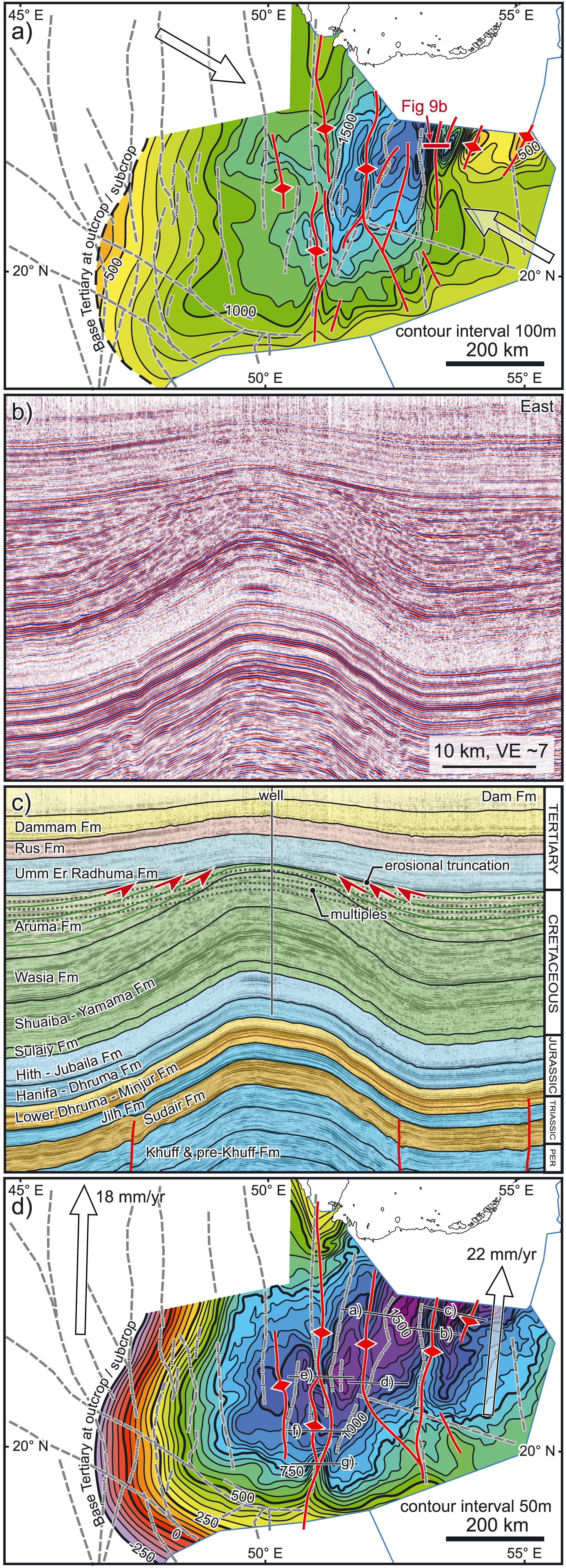 Global Agency of Geosciences Experts