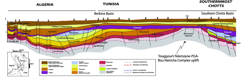 Global Agency of Geosciences Experts