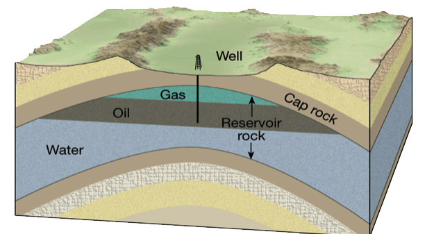 Global Agency of Geosciences Experts