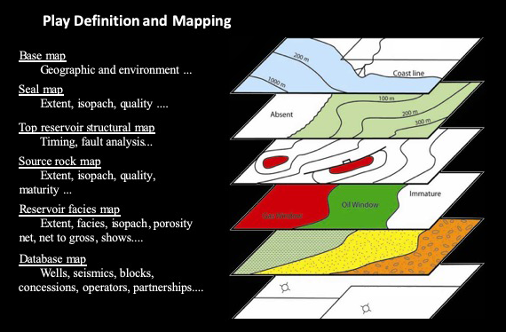 Global Agency of Geosciences Experts