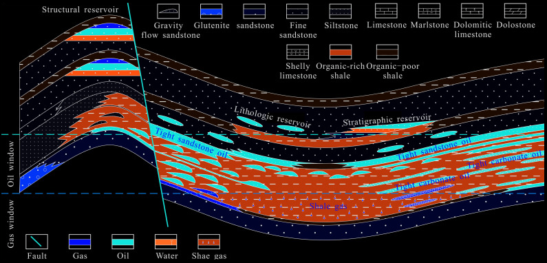 Global Agency of Geosciences Experts