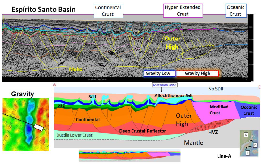 Global Agency of Geosciences Experts