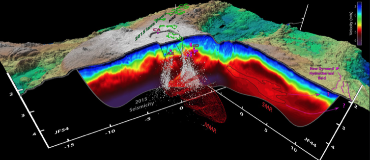 Global Agency of Geosciences Experts