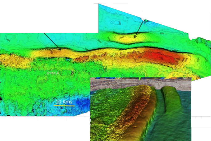 Global Agency of Geosciences Experts