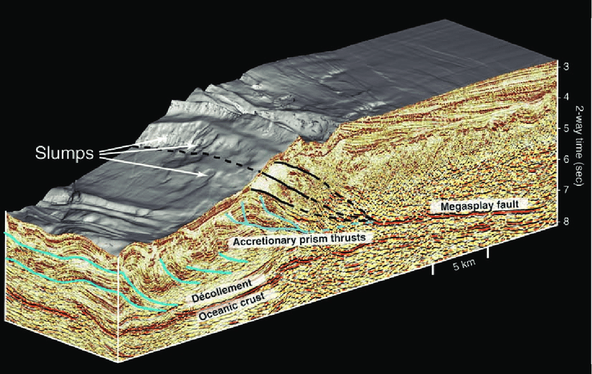 Global Agency of Geosciences Experts