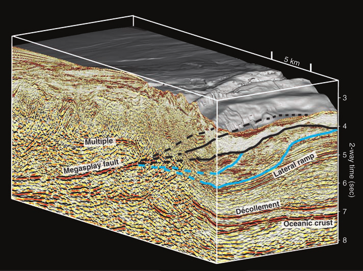 Global Agency of Geosciences Experts