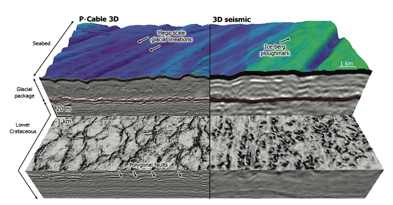 Global Agency of Geosciences Experts