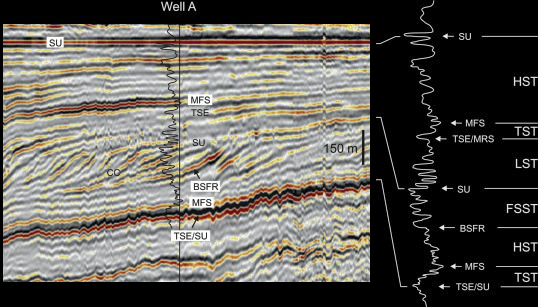 Global Agency of Geosciences Experts