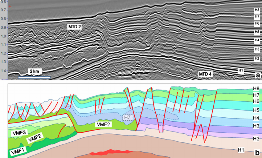 Global Agency of Geosciences Experts