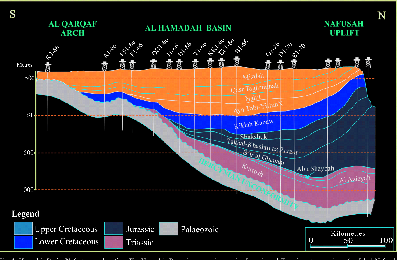 Global Agency of Geosciences Experts