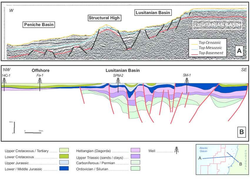 Global Agency of Geosciences Experts