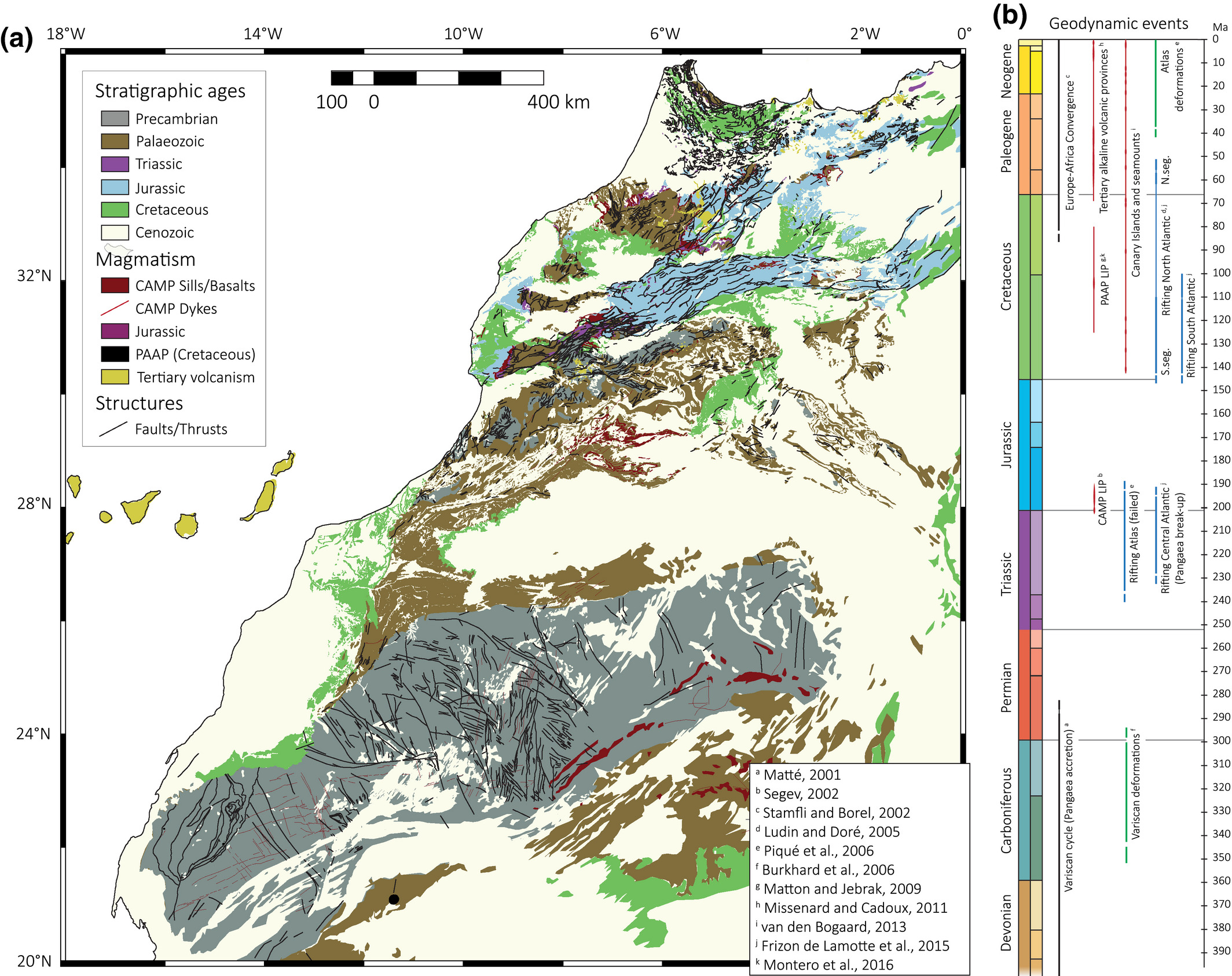 Global Agency of Geosciences Experts